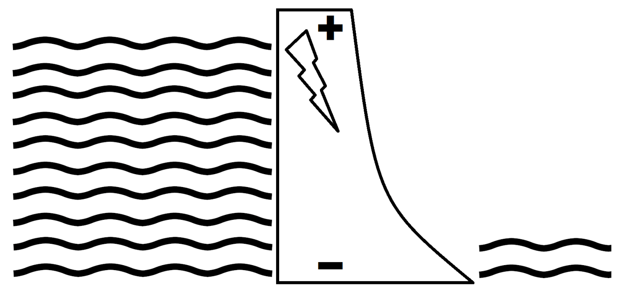 Battery Power vs. Energy Connecting Cells in Parallel or Series